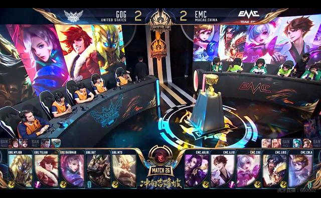 了对当前版 了对当前版