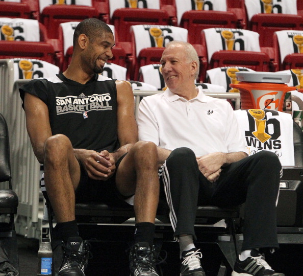 观看侧重 观看侧重