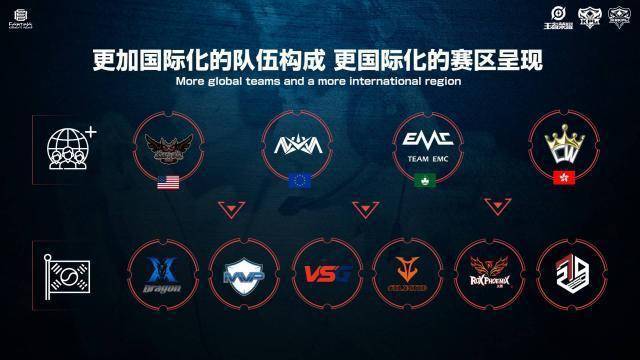 做得像线下 做得像线下